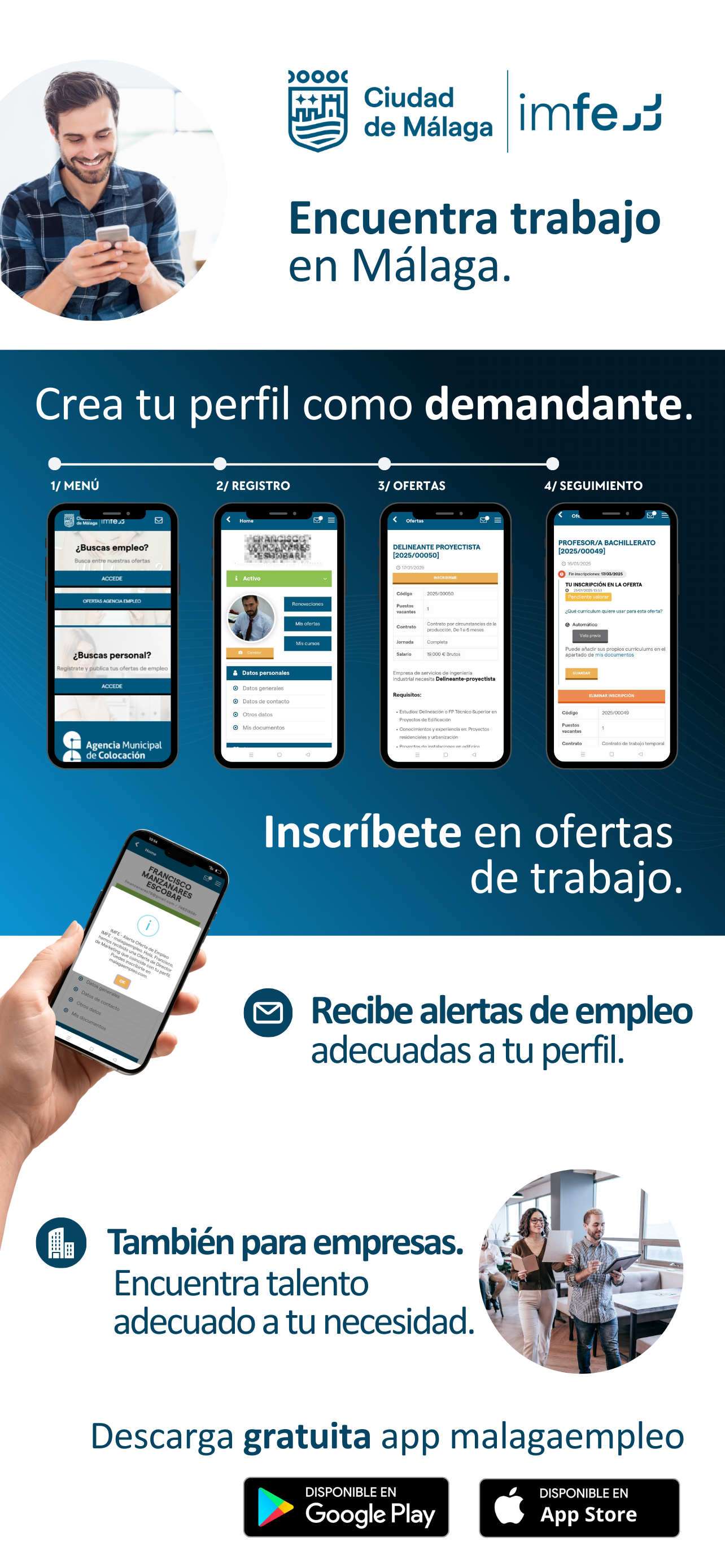 Malaga Empleo