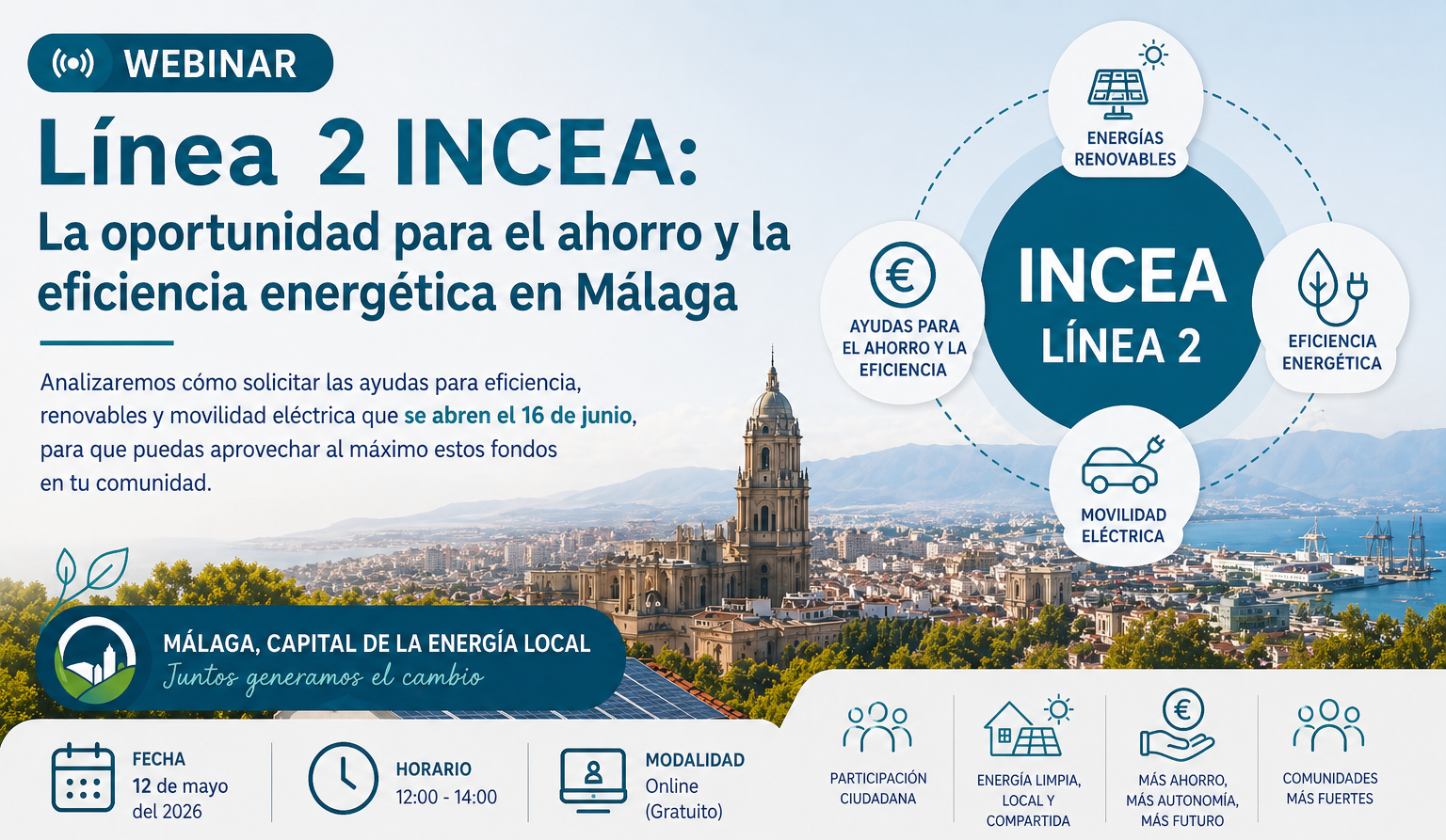 INCEA_Linea2