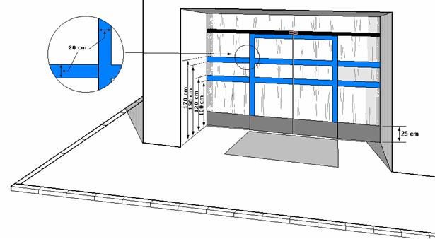 Señalización de puertas acristaladas