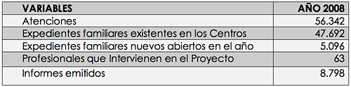 INFORMACIÓN