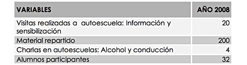 CIUDADES DROGAS